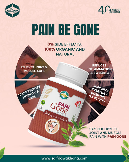 Pain Gone Capsules